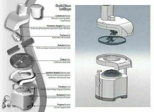 MiGiris Electric Grater | Potato, Cassava, Root Vegetable Grating Machine